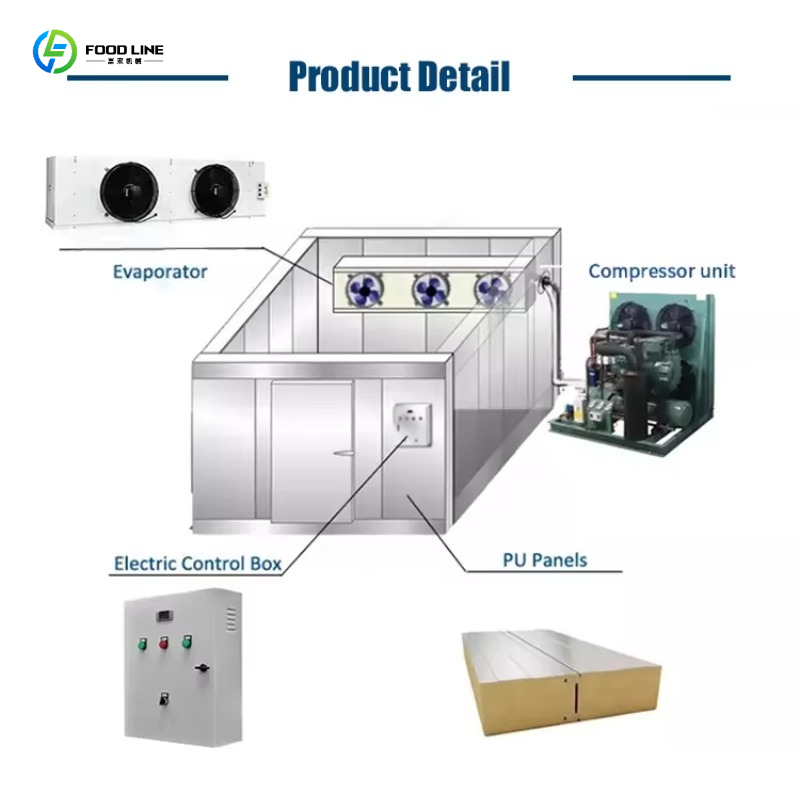 Walk in Cooler Freezer Solar D - Farming Zone 评论和价格