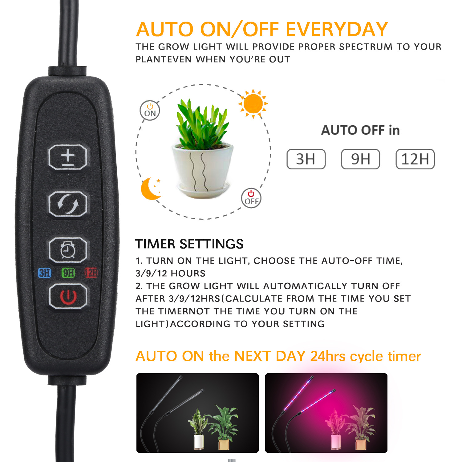 USB LED Plant Grow Light Indoo - Plant Growth Regulator 评论和价格