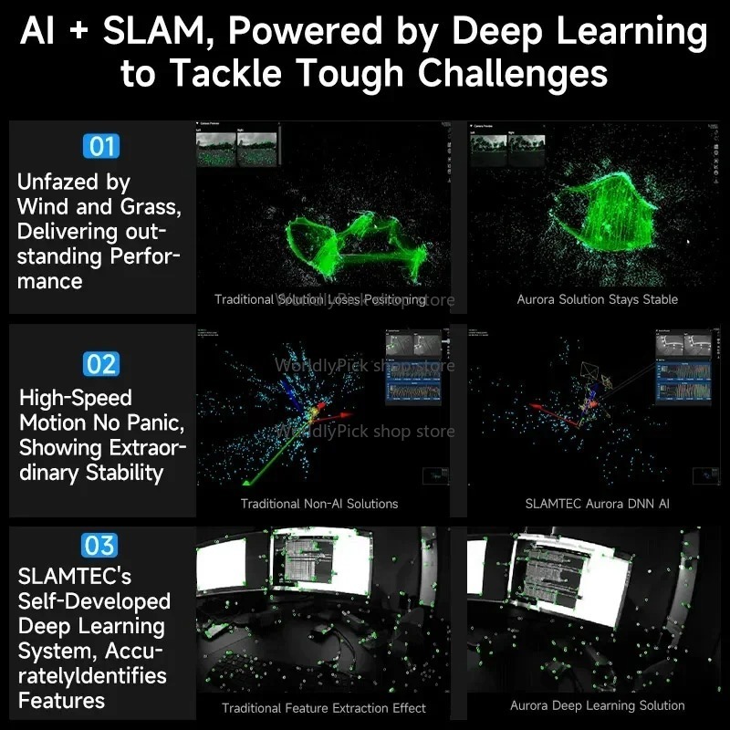 2025 AI Deep Learning Binocula - Agriculture Farming Learning 评论和价格