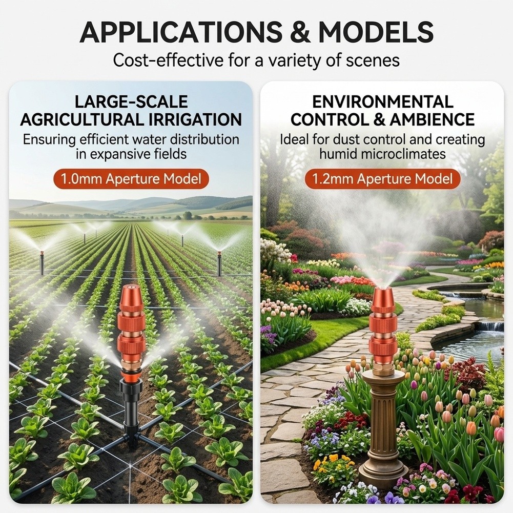 Agricultural Atomizer Adjustab - Agriculture.Farming Design 评论和价格
