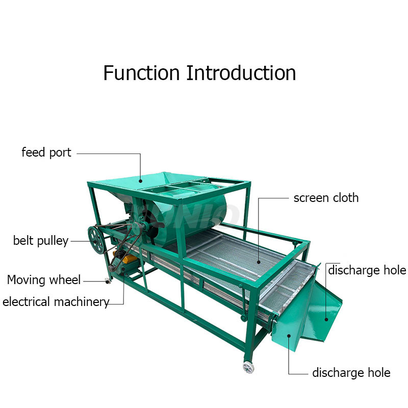 Hot Sale Agricultural Equipmen - Grain Farming Agriculture 评论和价格