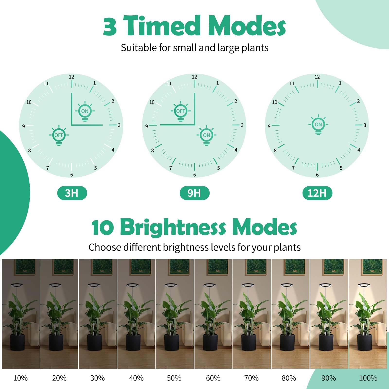 Plant Grow Light, Height Adjus - Plant Growth Regulator 评论和价格