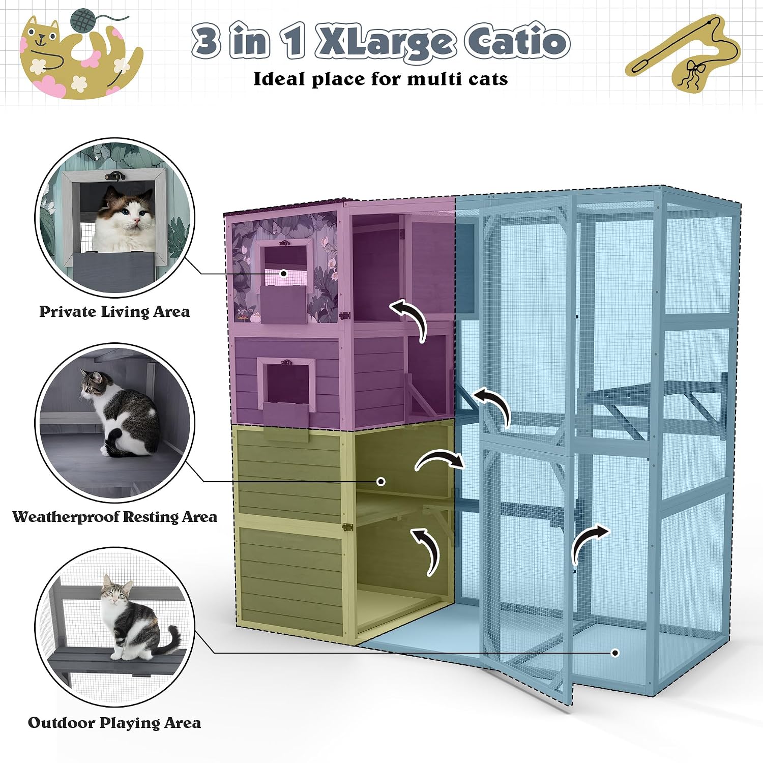 Large Wooden Outdoor Cat Enclo - Farming Zone 评论和价格
