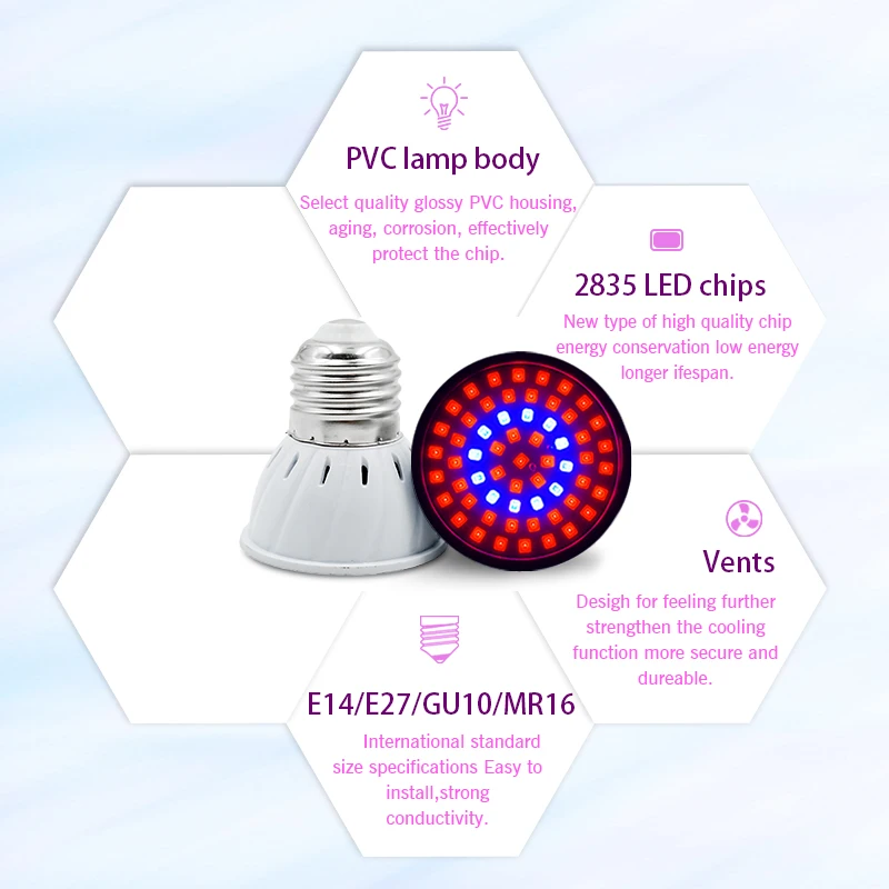 Full Spectrum LED Grow Light E - Hydroponic Nft Channel 评论和价格